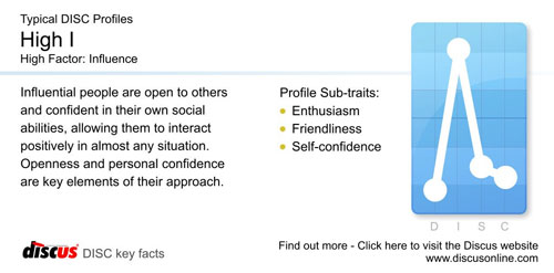 I: Influence - The DISC factor of openness and positive communication