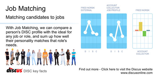 Matching personalities with ideal jobs and roles with Discus Job Matching